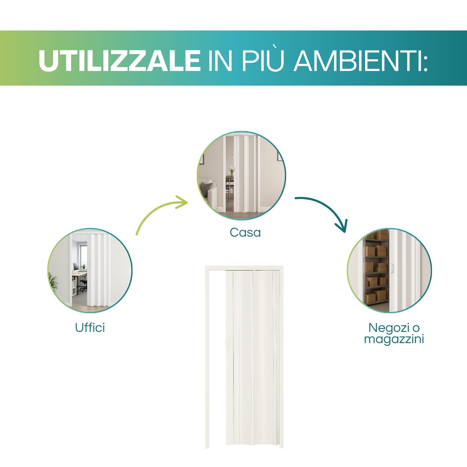 Porta a soffietto bianca per interni casa ufficio magazzini utilizzo versatile