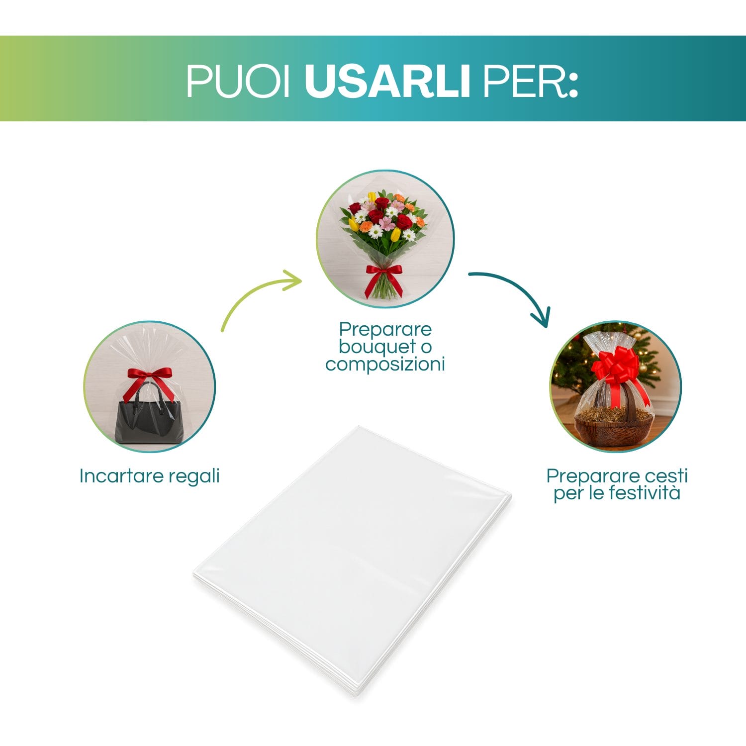 Fogli cellophane trasparenti per incartare regali bouquet e cesti festivi