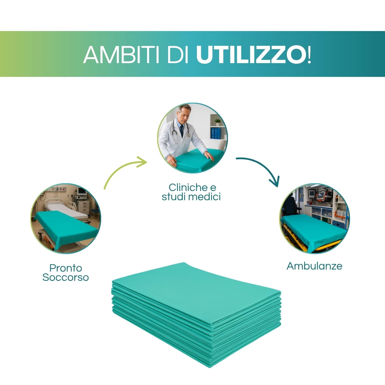 Lenzuolini monouso per cliniche, pronto soccorso e ambulanze