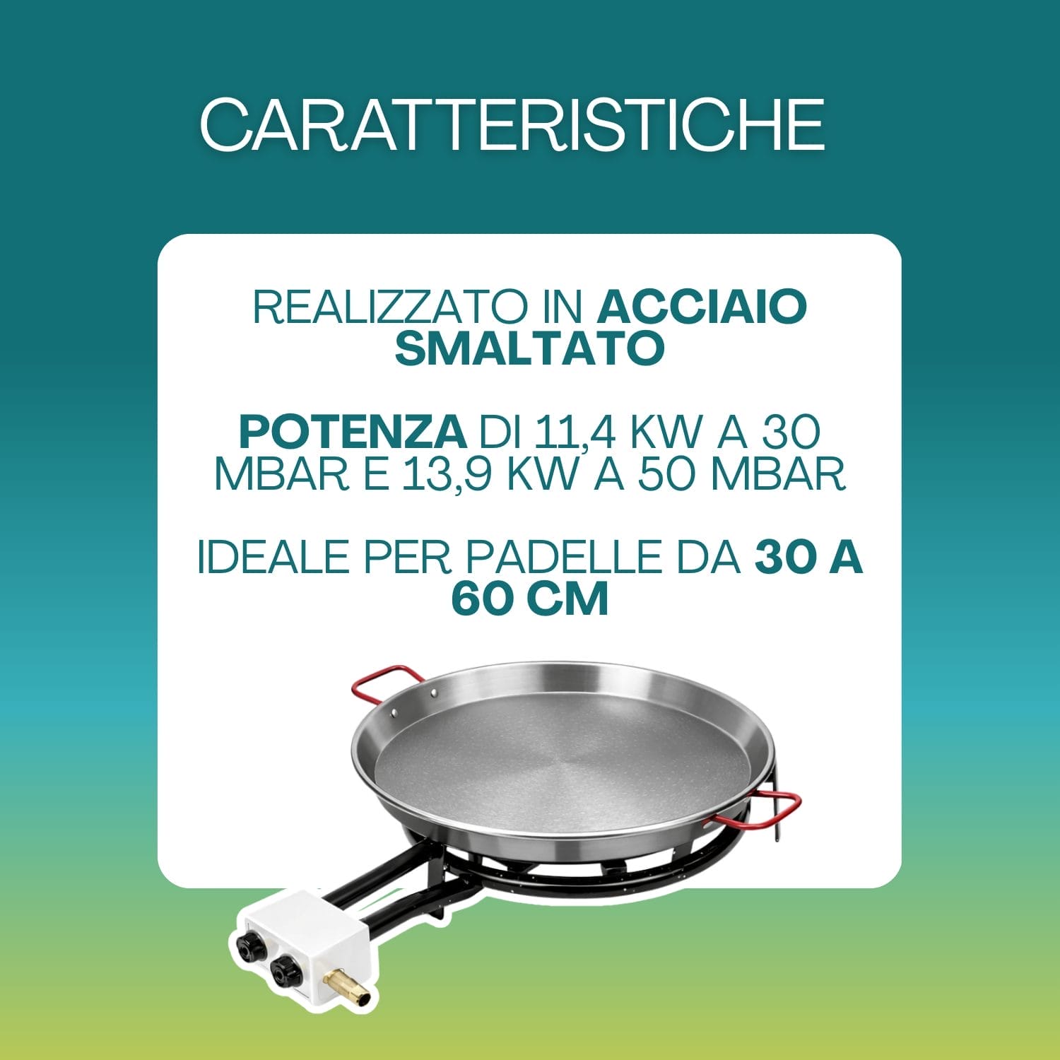 Bruciatore a gas in acciaio smaltato con potenza 11,4 kW a 30 mbar e 13,9 kW a 50 mbar