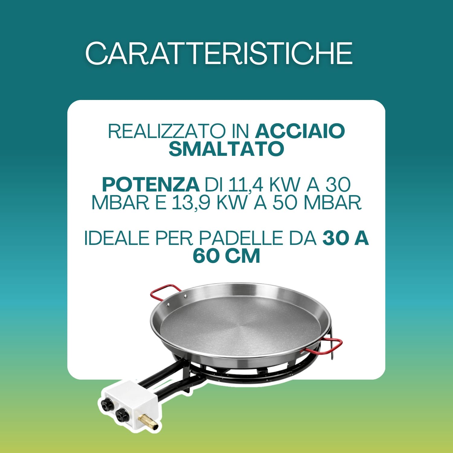 bruciatore a gas caratteristiche Bruciatore a gas in acciaio smaltato con potenza 11,4 kW a 30 mbar e 13,9 kW a 50 mbar