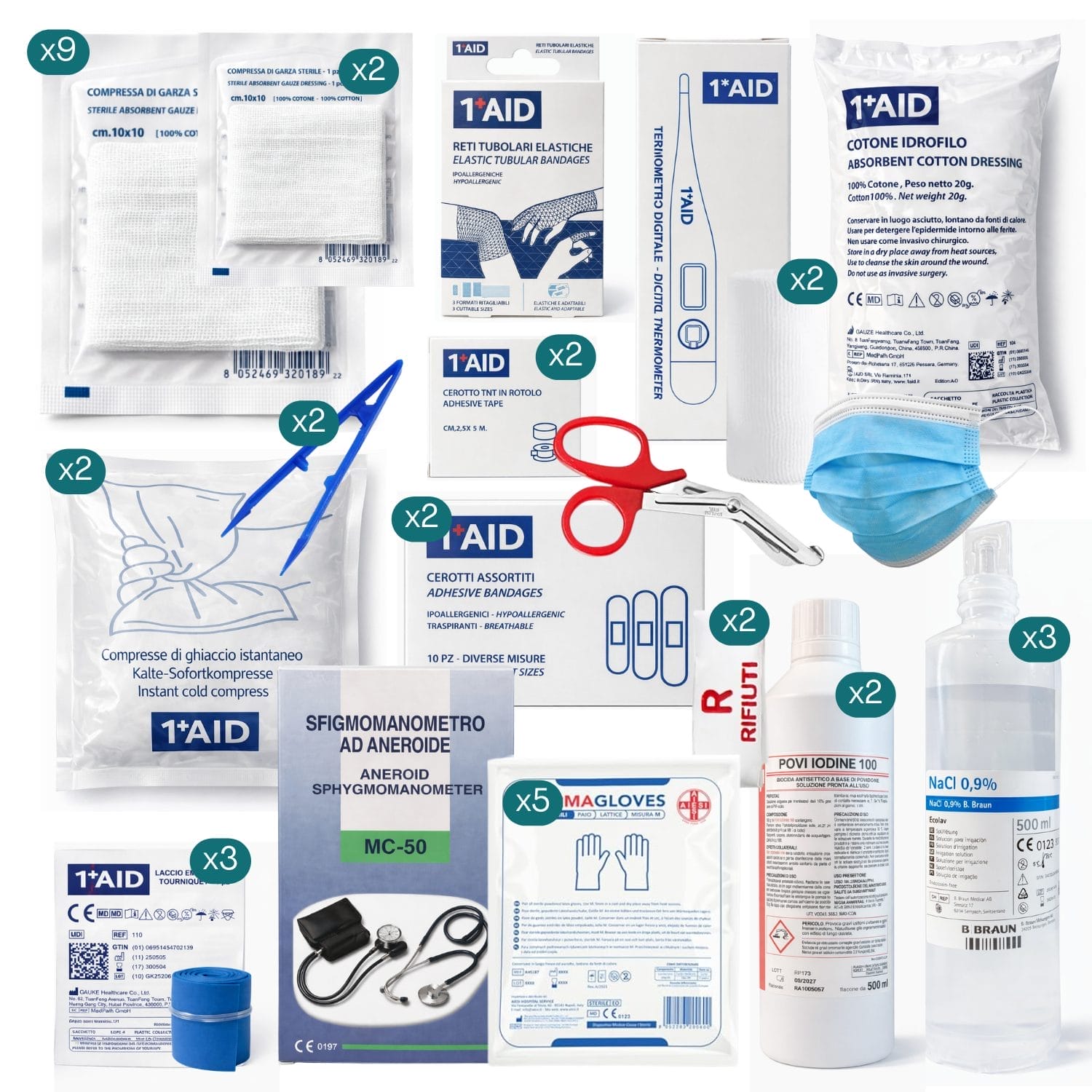 cassetta medica allegato 1 componenti
