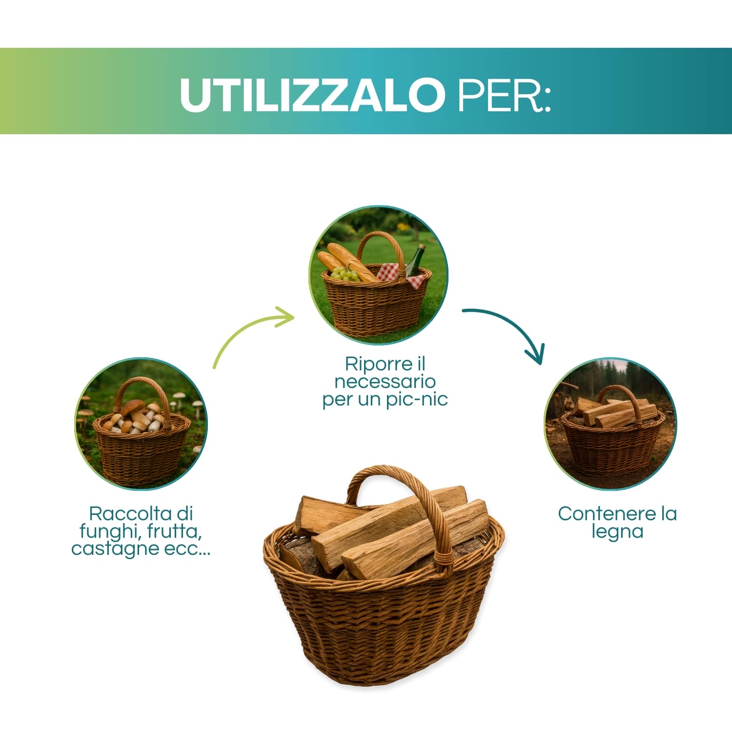 Cesto in vimini multiuso per funghi, picnic o legna