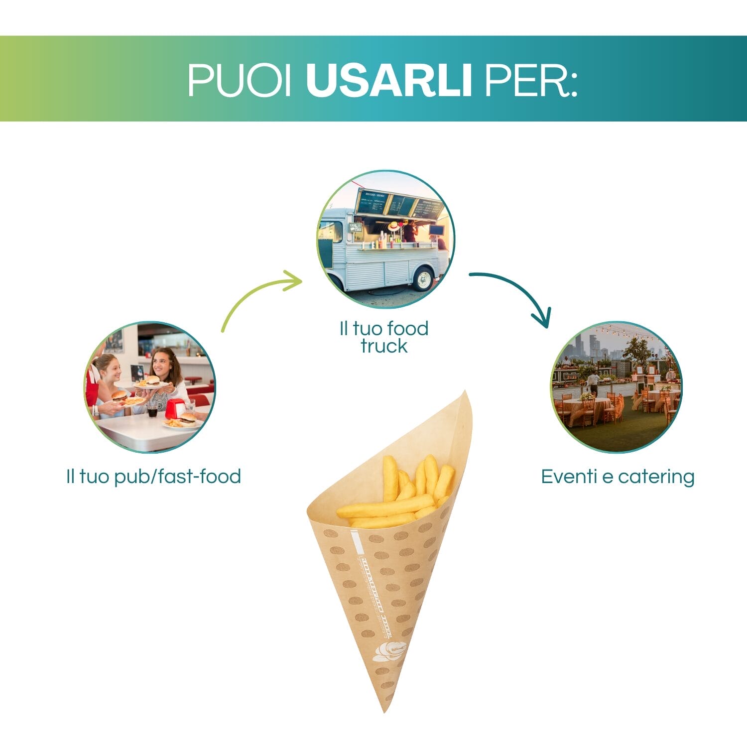 Coni in carta per fritti patatine ideali per pub food truck eventi e catering