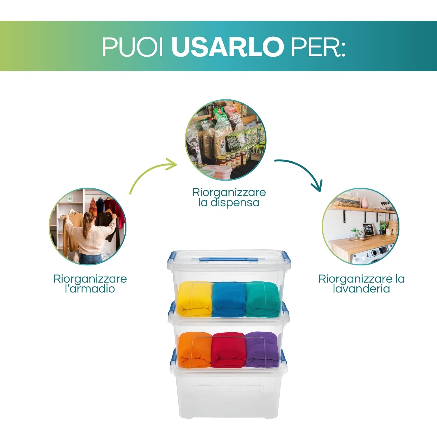 Contenitori plastica trasparente 13 litri per armadio dispensa lavanderia
