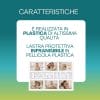 cornice family multifoto caratteristiche Cornice portafoto FAMILY in plastica di alta qualità con lastra protettiva