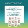 cornice multifoto caratteristiche Cornice portafoto multifoto in plastica di alta qualità con lastra protettiva