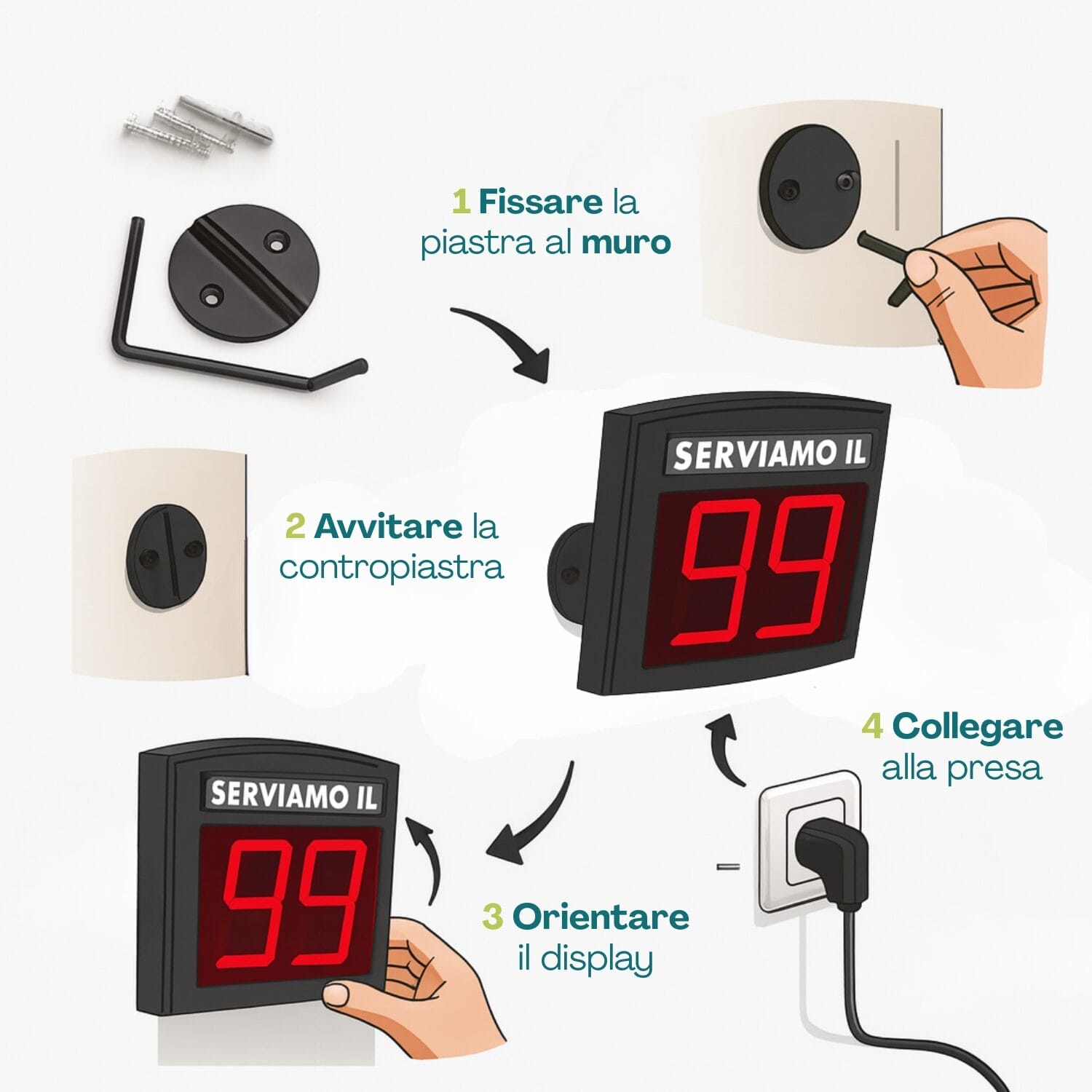 Kit montaggio display eliminacode a muro con staffa orientabile