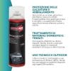 impermeabilizzante utilizzi Impermeabilizzante spray Ambro-Sol per calzature, abbigliamento, tessuti e attrezzature outdoor