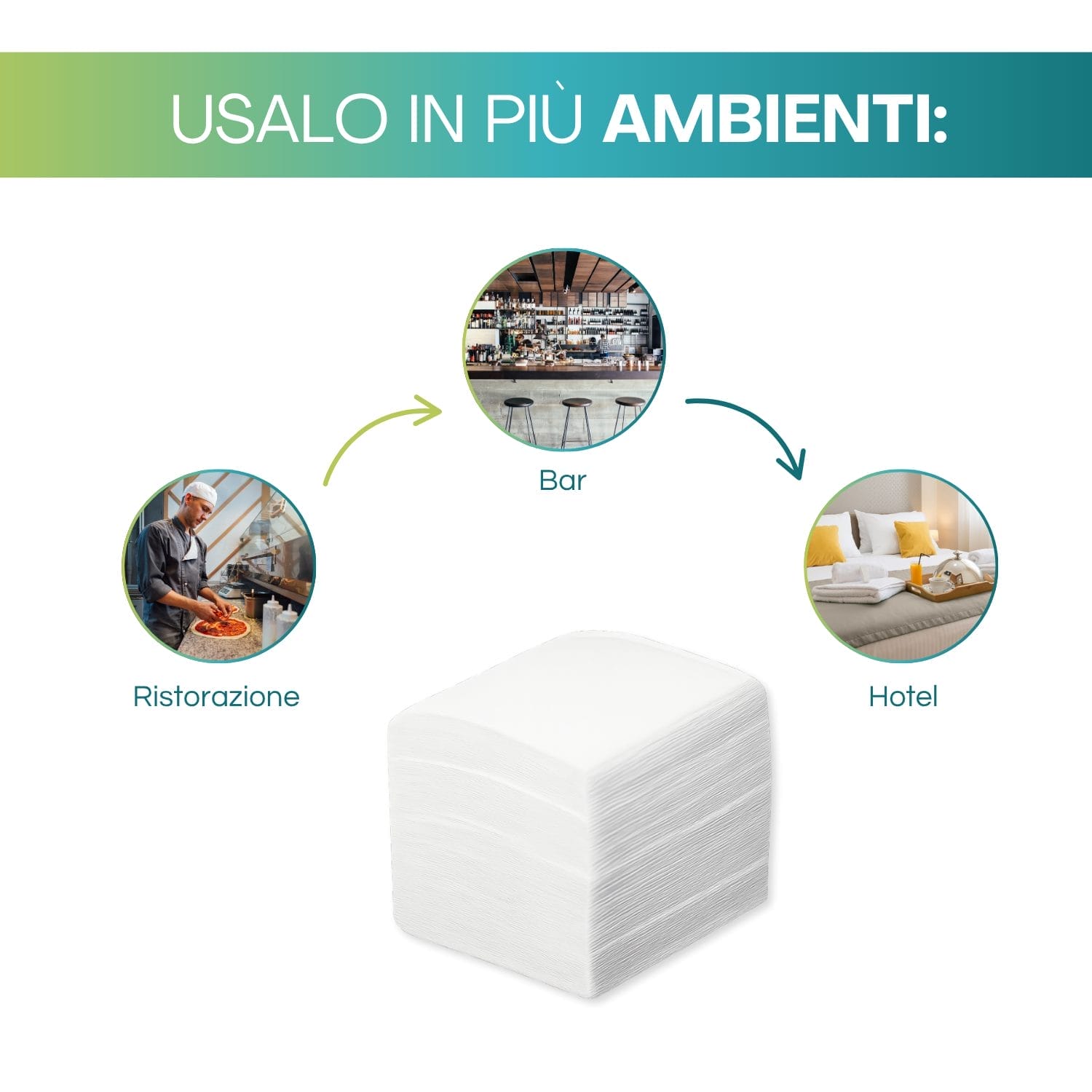 Carta igienica intercalata BulkySoft adatta per bar hotel e strutture ricettive