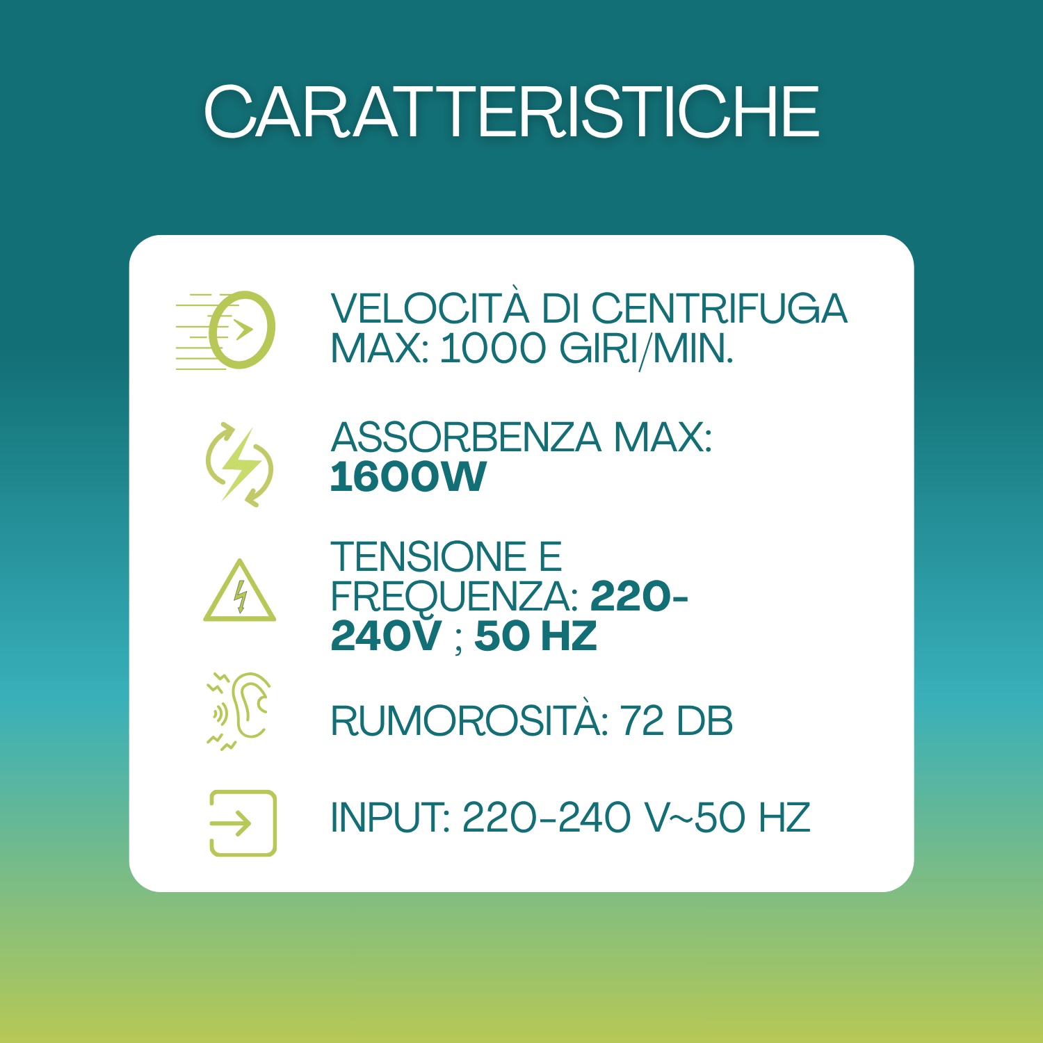 Lavatrice slim 6kg classe A con 1000 giri e assorbenza 1600W