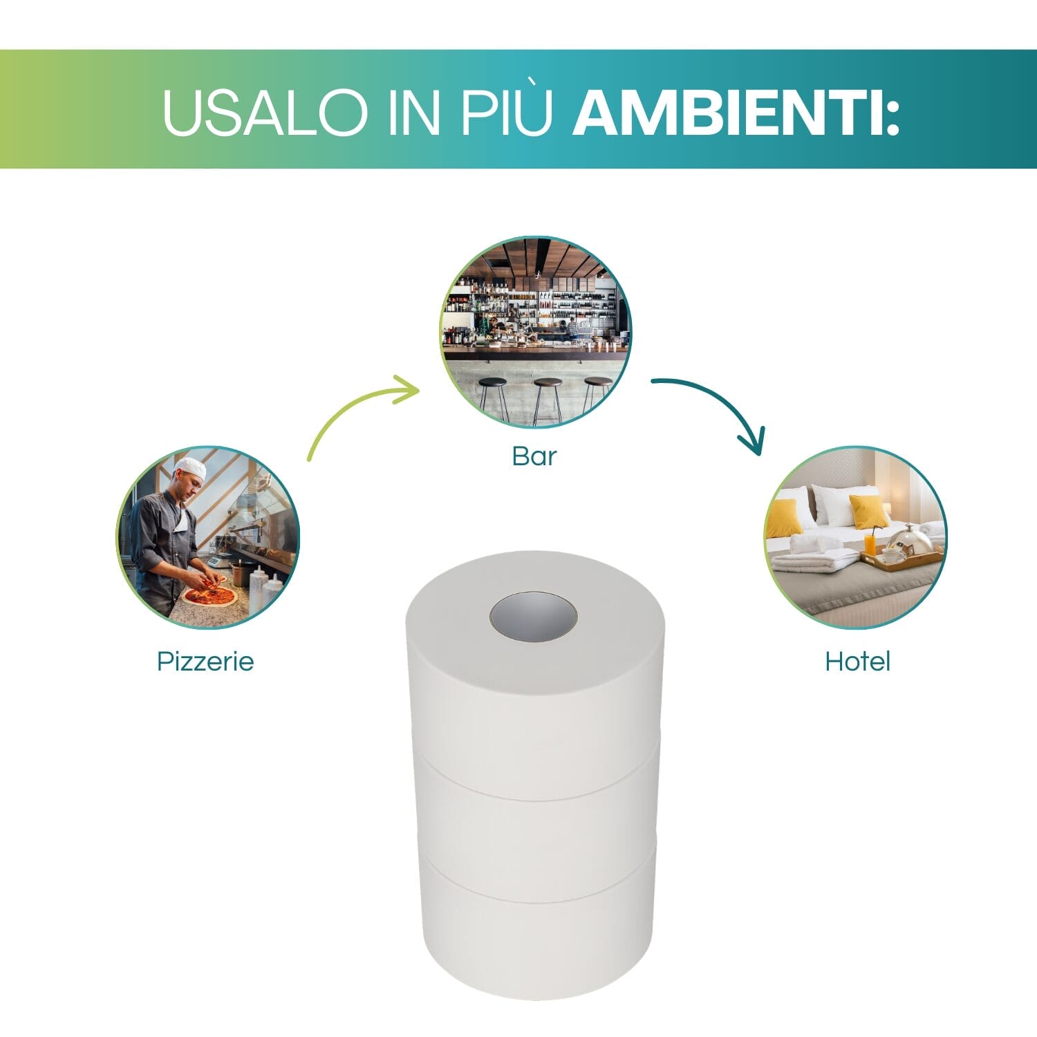 Carta igienica mini jumbo 2 veli per bar hotel pizzerie uso intensivo