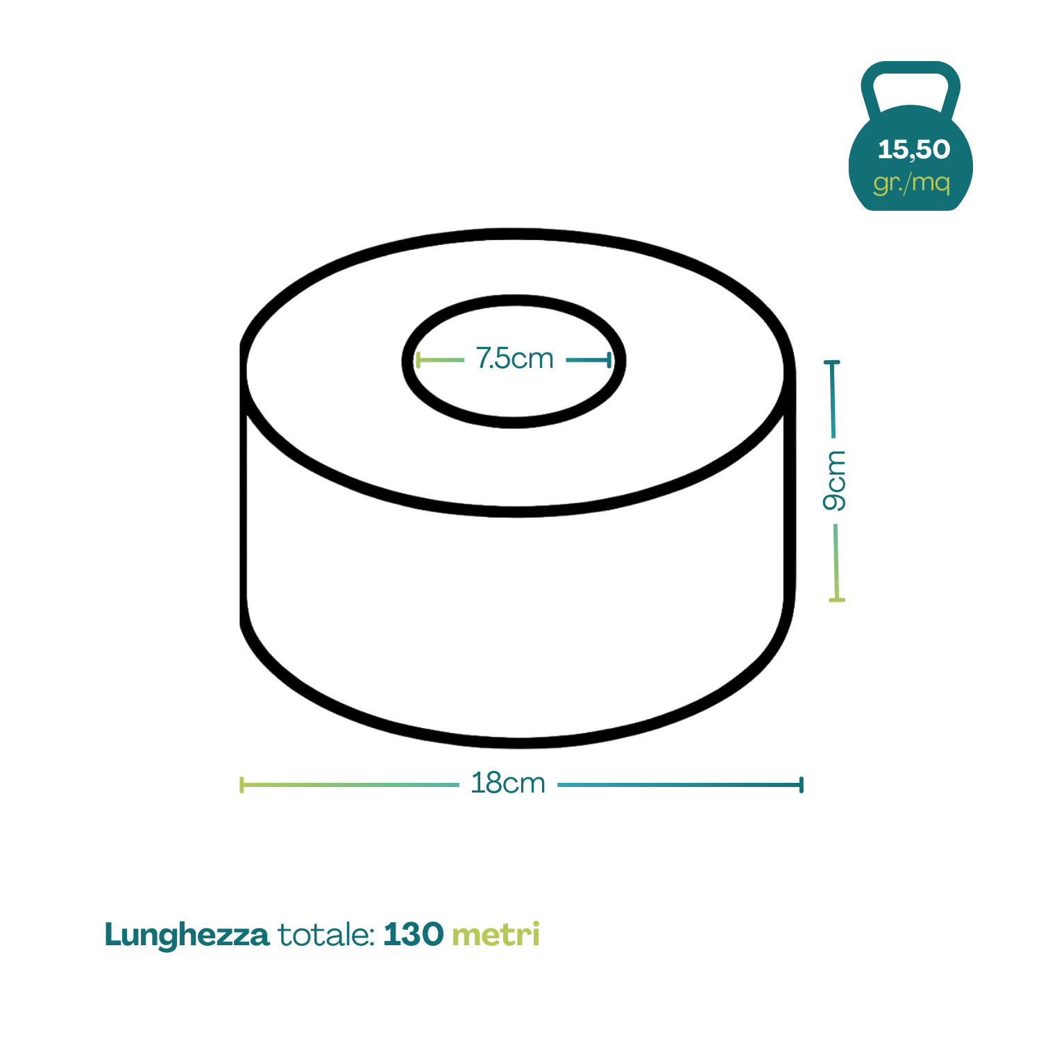 Carta igienica mini jumbo rotolo 18 cm lunghezza 130 metri scheda tecnica