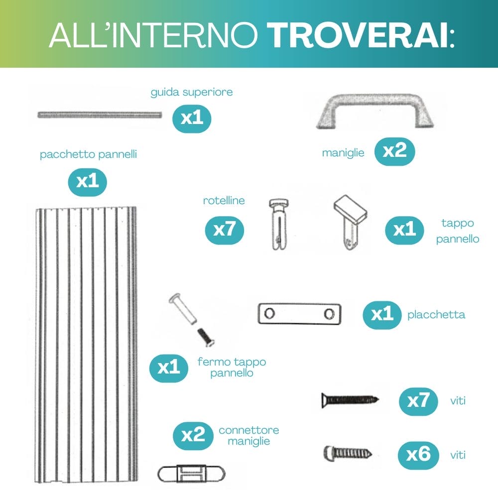 Kit componenti porta a soffietto ultrasottile con guida, pannelli, rotelline e viti