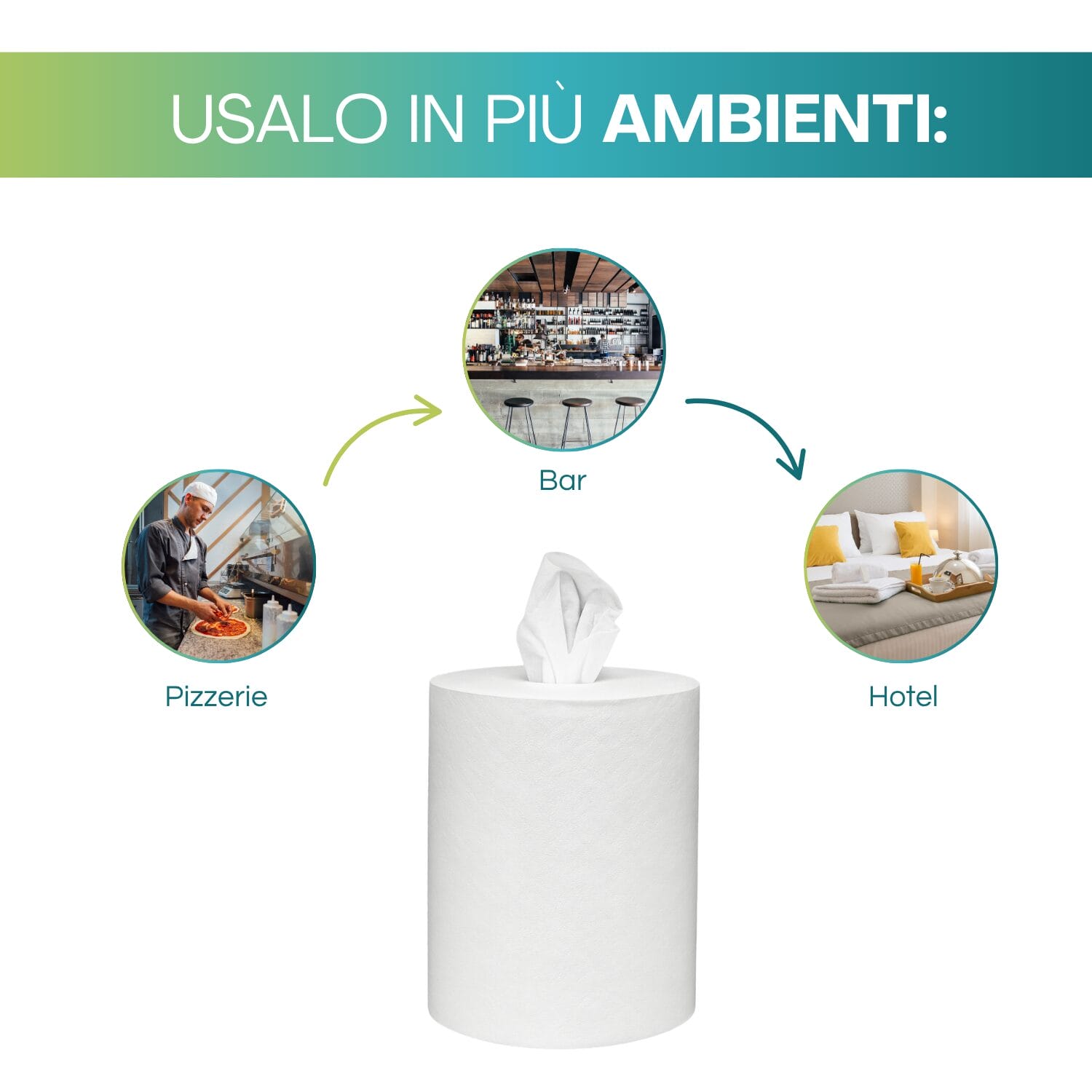 rotoli-ad-estrazione-centrale-utilizzi (2) Rotolo asciugatutto bianco per uso professionale in hotel, bar e pizzerie