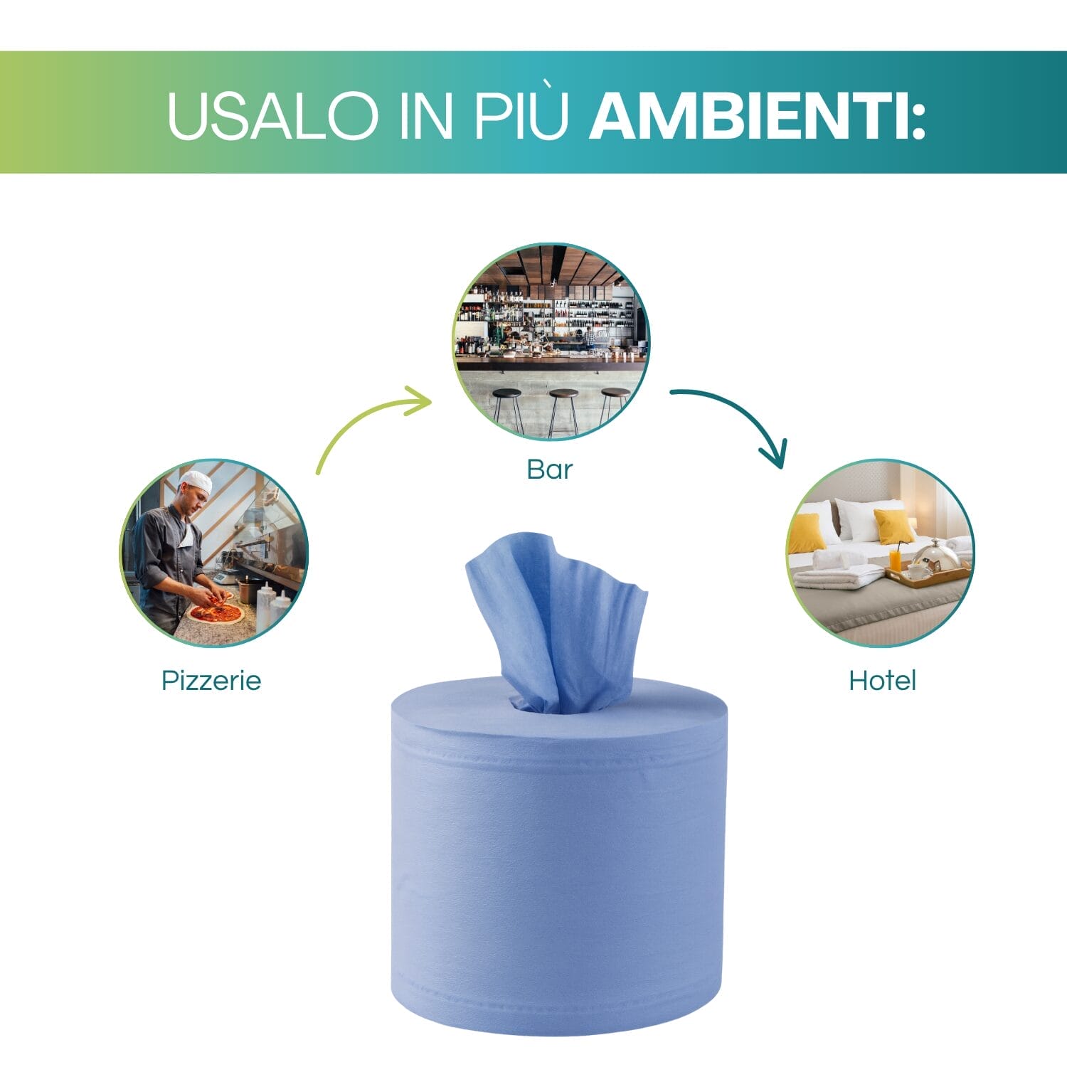 rotoli-ad-estrazione-centrale-utilizzi Rotolo asciugatutto blu per uso professionale in hotel, bar e cucine