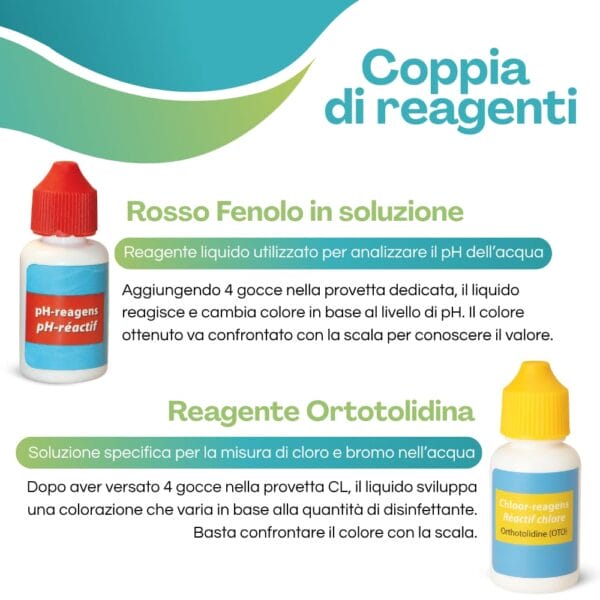 geekvape aegis solo 3 istruzioni Kit test piscina analisi cloro, bromo e ph