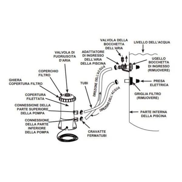 Filtro A Sabbia Piscina San Marco Con Aqualoon 10 M3/h - Foto 8