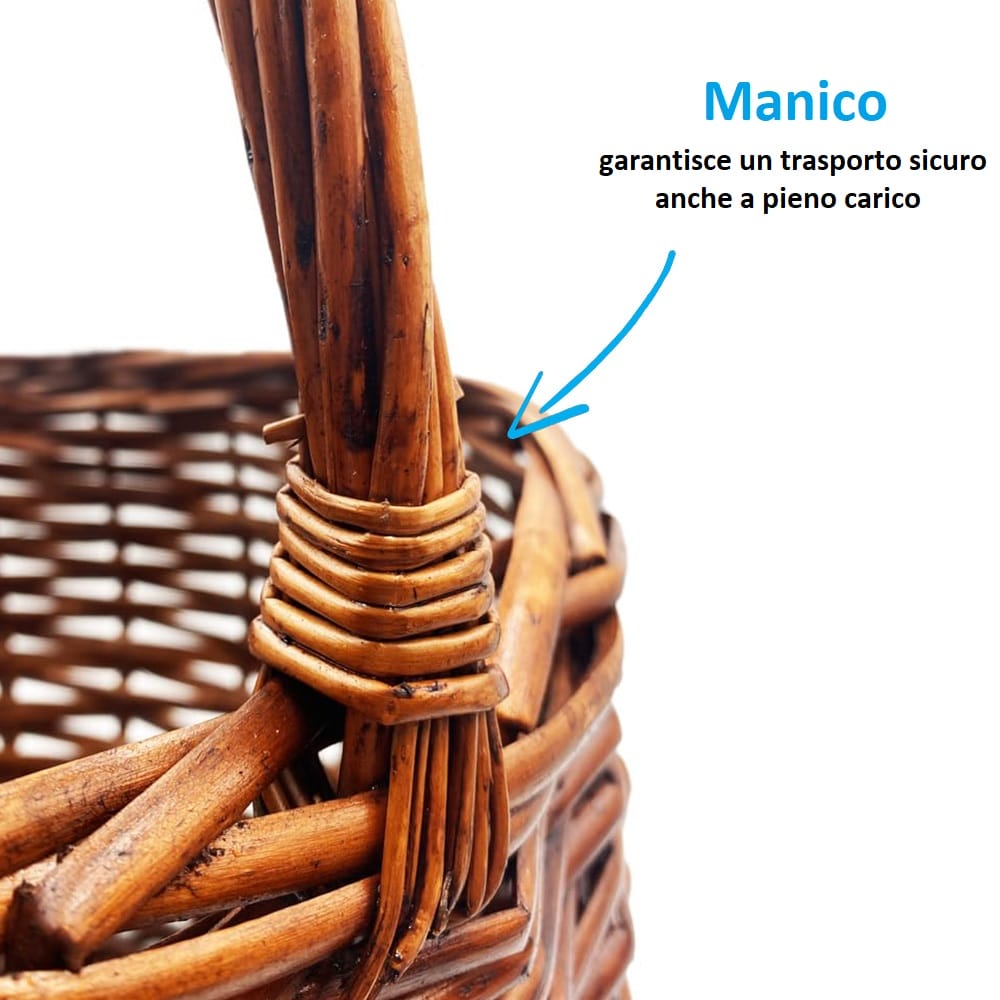 paniere-manico