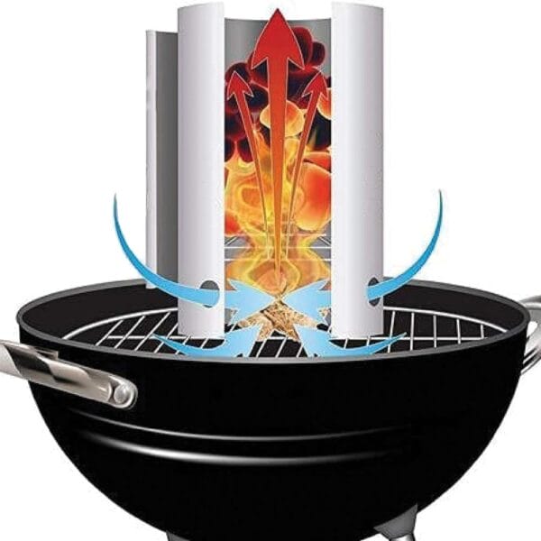 Relaxdays Ciminiera Per Accendere Carbonella - Camino Starter Con Manico Sicuro, 27x28x17 Cm, Nero - Foto 10