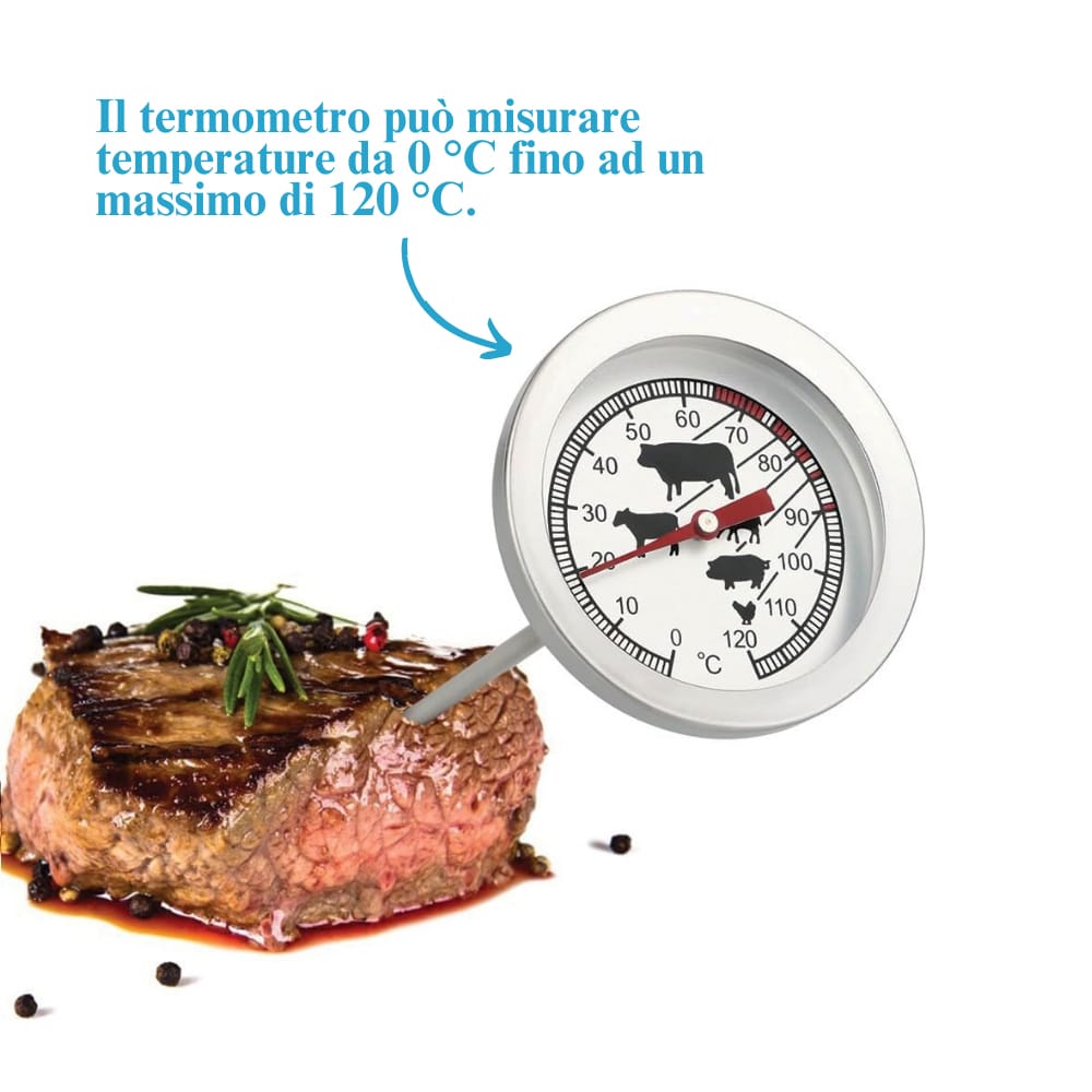 temperatura-max-sonda