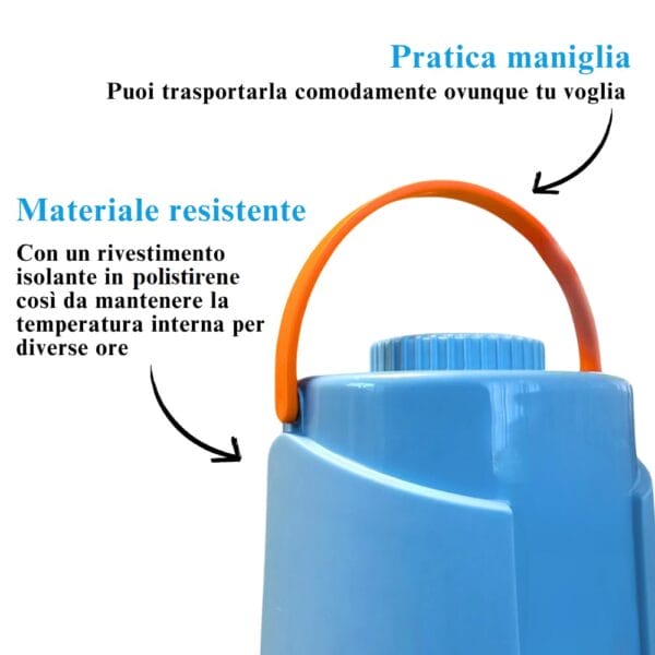 Frigo Termico GIO'STYLE FIESTA 29.5 Litri Blu - Ideale Per Sport, Picnic E Viaggi - Foto 5