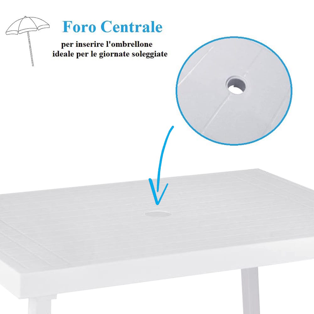 dettaglio-foro-ombrello