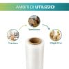 utilizzo trasparente