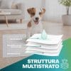 struttura-tappetini-igienici-60x90 Tappetini igienici cane 60x90 cm super assorbenti con struttura multistrato