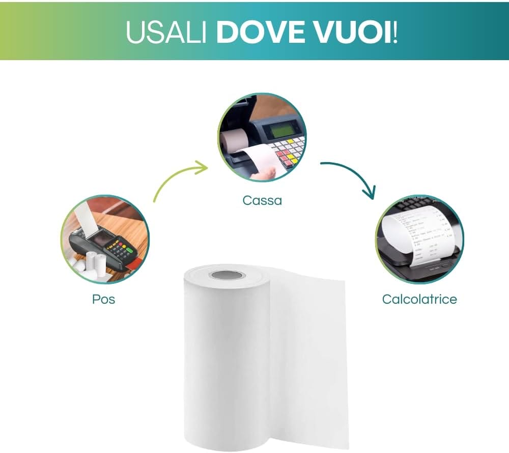 rotoli-57x20-utilizzi Rotolo termico 57x20 mm compatibile con POS, registratori di cassa e calcolatrici