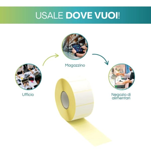 Inchiostro Ed Etichette: Etichette In Polipropilene Bianco - Foto 5