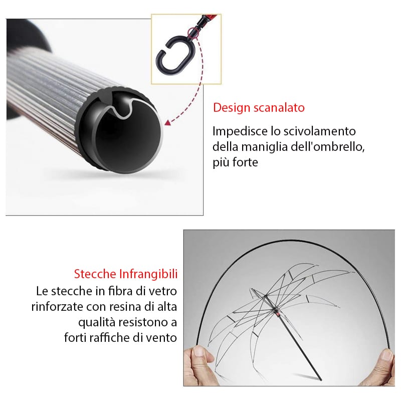 ombrello-a-chiusura-inversa-blu-immagine-dimostrativa-2