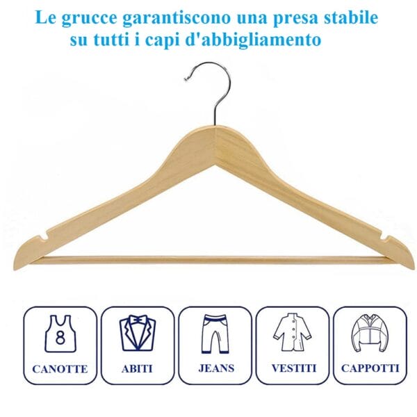 5 Grucce In Oro Opaco Per Vesti, Pantaloni, Portaoggetti, Appesi, Durevoli, Appendiabi, Guardaroba, Organizer Per Riporre L'armadio, Scaffali Salvaspazio