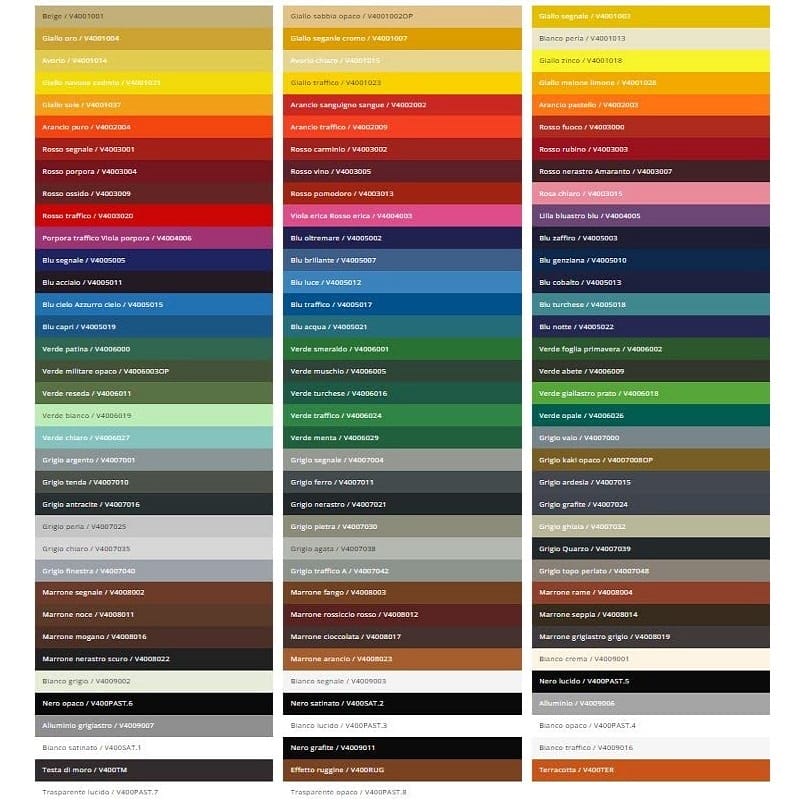 12-vernice-spray-gamma