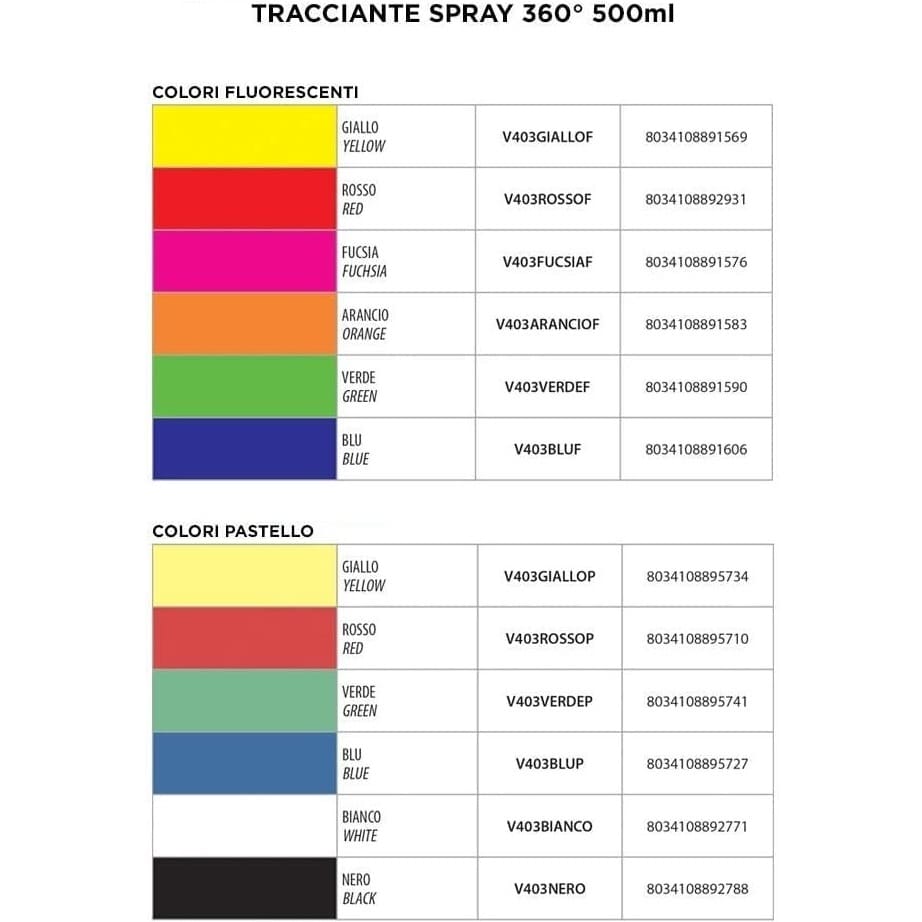 4-vernice-tracciante-orange5