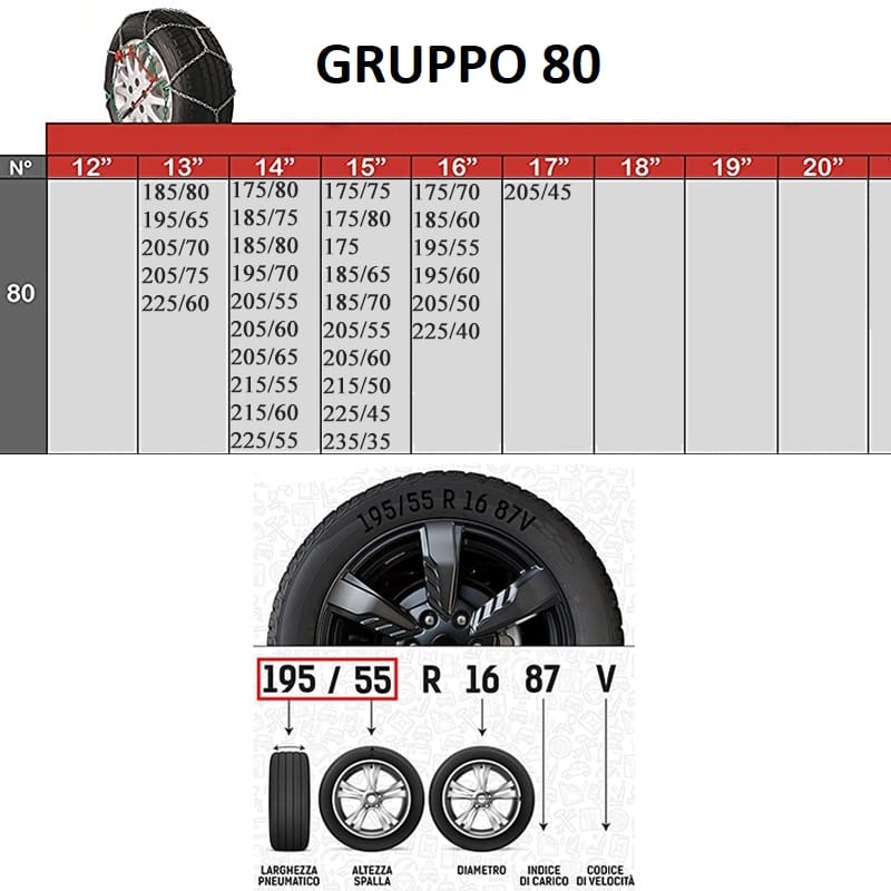 gruppoooo-80