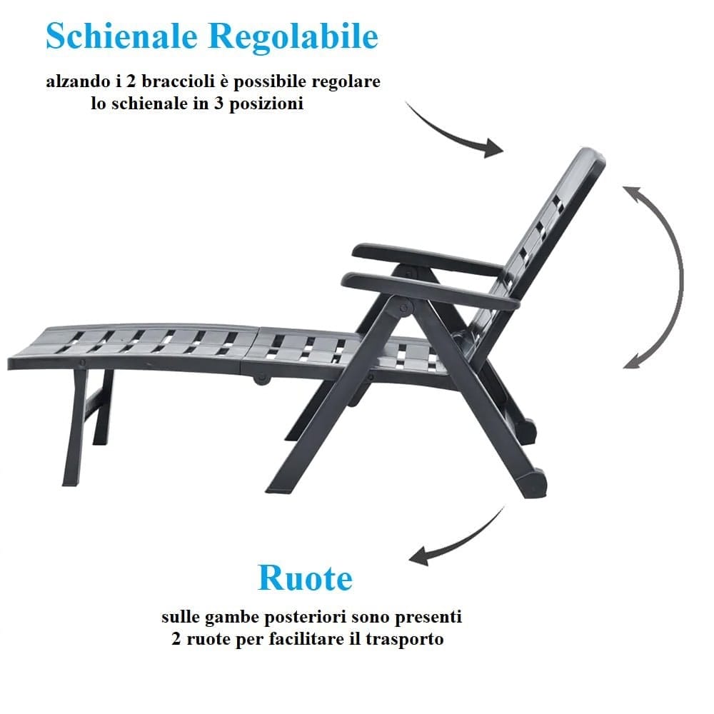 dettaglio-schienale-e-ruote-lettino