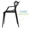 gambe-resistenti-nero