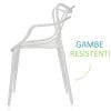 gambe-resistenti-bianco