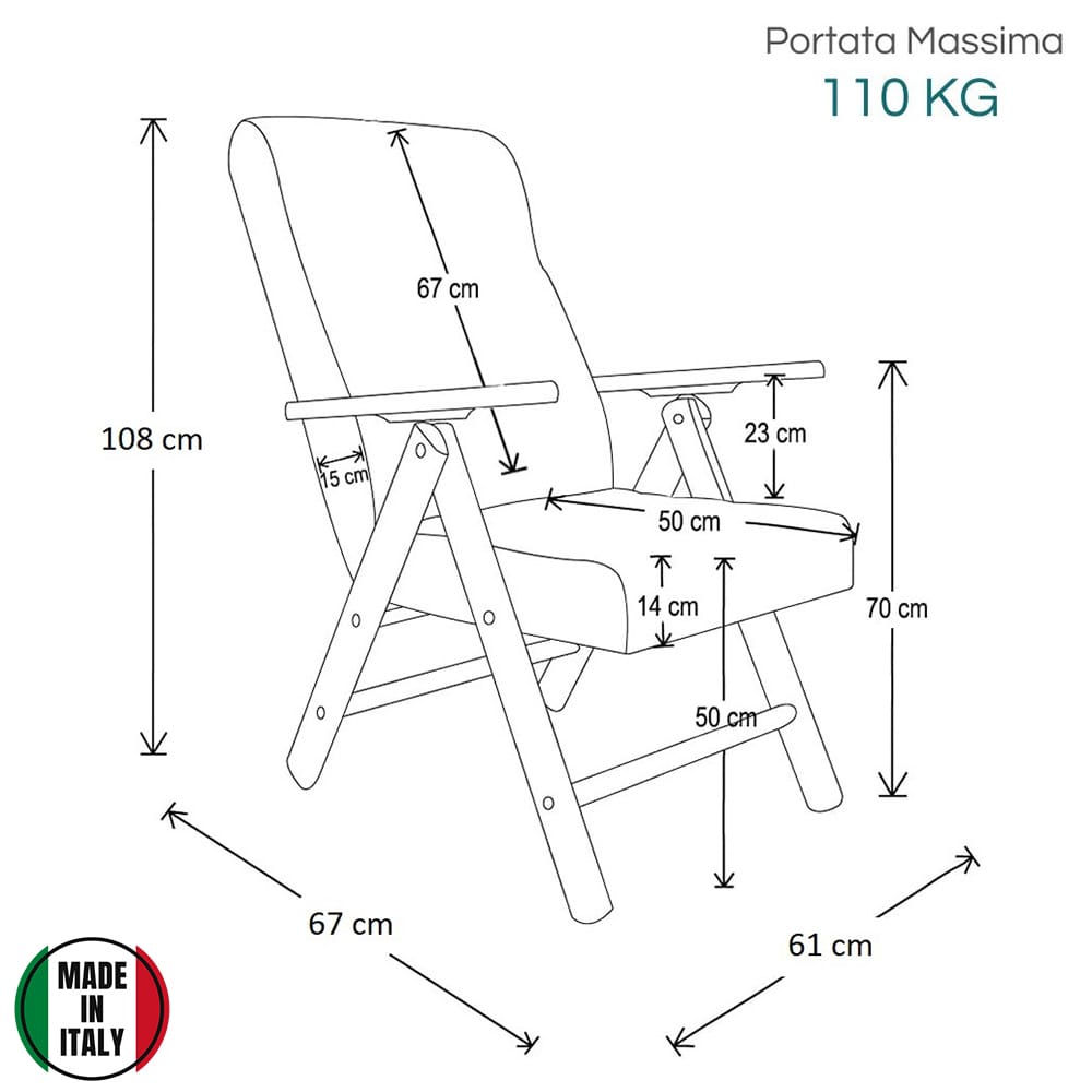 misura-poltrona-molisana11