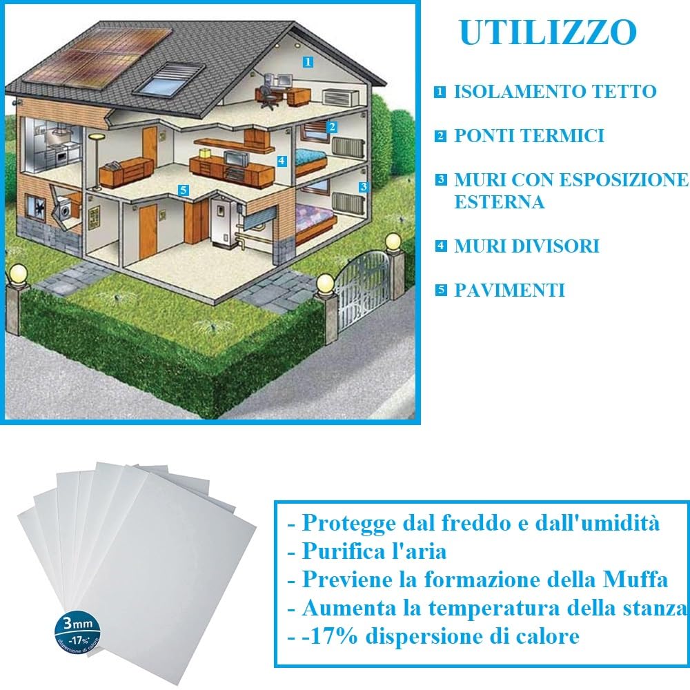 Version 1.0.0 Schema di utilizzo dei pannelli isolanti in una casa, per tetto, muri esterni, pavimenti e ponti termici