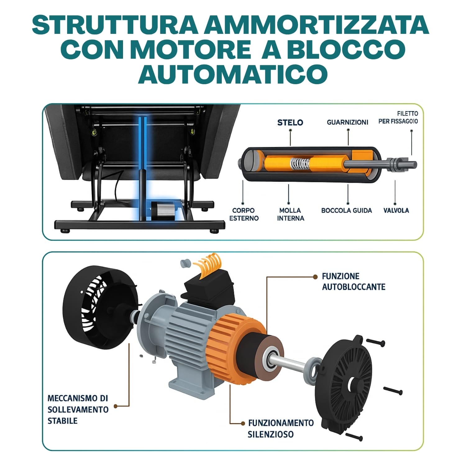 Motore silenzioso e meccanismo di sollevamento della poltrona reclinabile massaggiante