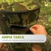 tasca frontale