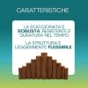 staccionata-caratteristiche Staccionata natalizia robusta e flessibile in legno resistente e durevole nel tempo