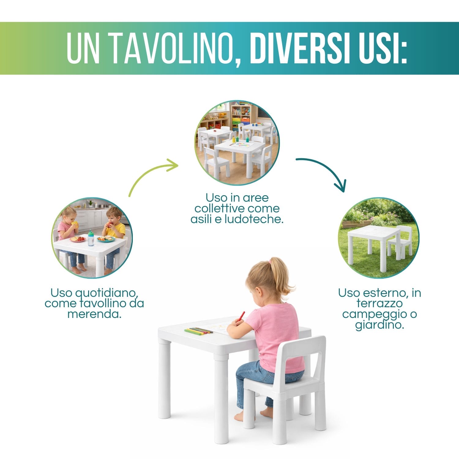tavolino plastica utilizzi tavolino per bambini in plastica per uso interno esterno e aree gioco